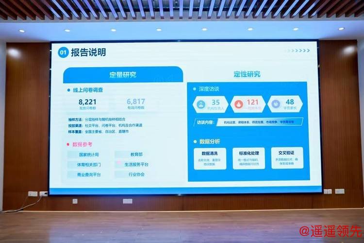 中国青少年体育培训市场规模超2500亿元，正从野蛮生长期向高质量发展跨越