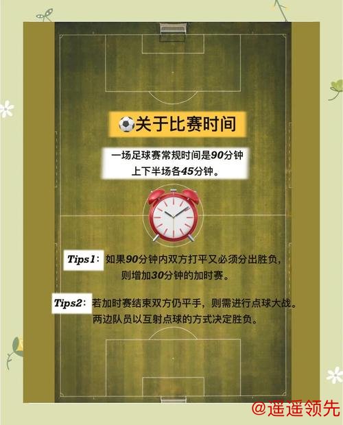 在线热门平台攻略：世界杯买球指南