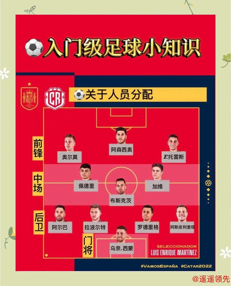 在线热门平台攻略：世界杯买球指南