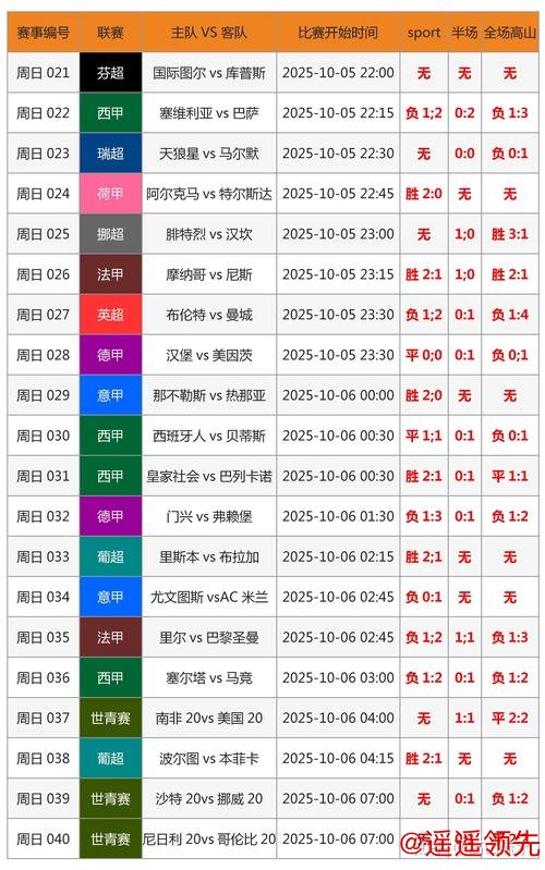 在线预测世界杯比赛结果趋势 在线预测世界杯比赛结果趋势