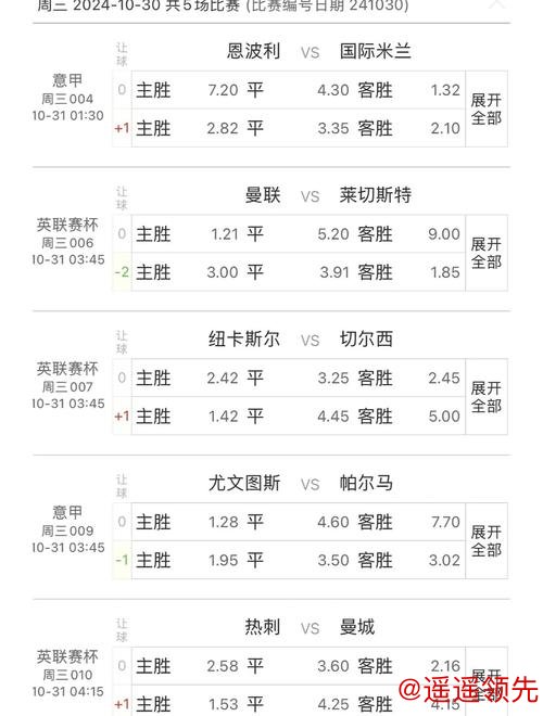 在线预测世界杯比赛结果趋势 在线预测世界杯比赛结果趋势