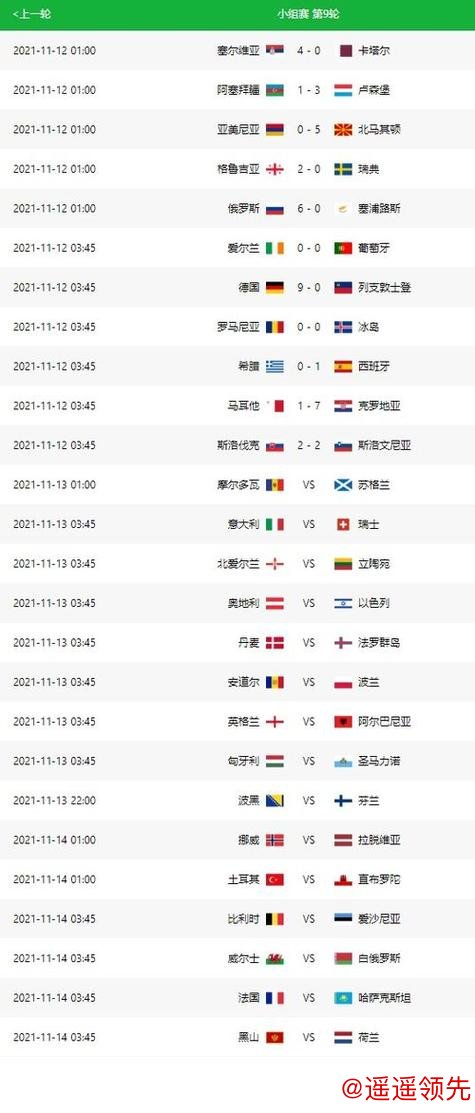 在线预测世界杯比赛结果趋势 在线预测世界杯比赛结果趋势