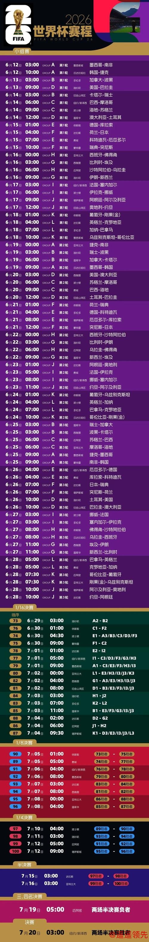 如何参与2026世界杯盘口开户指南 如何参与2026世界杯盘口开户指南